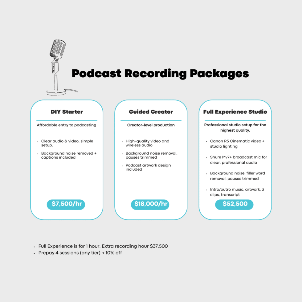 Podcast Recording Sessions - Image 2
